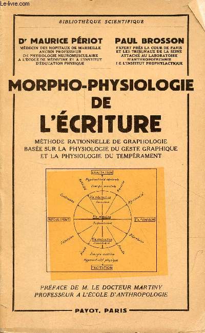 Morpho-physiologie de l'criture - Mthode rationnelle de graphologie base sur la physiologie du geste graphique et la physiologie du temprament - Collection bibliothque scientifique.