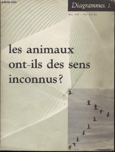 Diagramme N 1 - Les animaux ont-il des sens inconnus ?