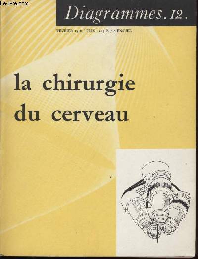 Diagramme N 12 - La chirurgie du cerveau