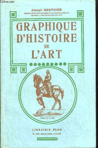 GRAPHIQUE D'HISTOIRE DE L'ART