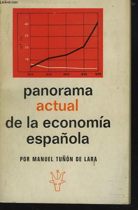 PANORAMA ACTUAL DE LA ECONOMIA ESPANOLA