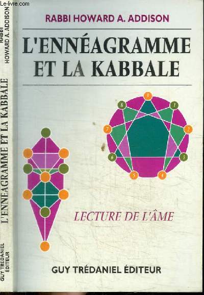L'ENNEAGRAMME ET LA KABBALE - LECTURE DE L'AME
