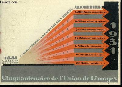 CINQUANTENAIRE DE L'UNION DE LIMOGES - 1881 NAISSANCE DE L'UNION ET DEPUIS L'EDIFICE A GRANDIT TOUS LES JOURS AUJOURD'HUI 1931.