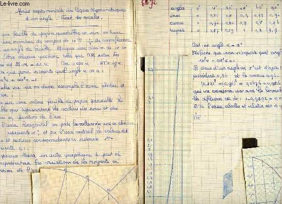 CAHIER DE MANIPULATION - ANNEE 1937-38 (Cahier scolaire manuscrit).