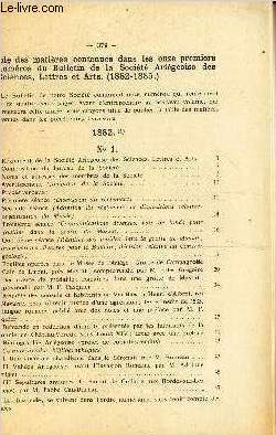 BULLETIN PERIODIQUE DE LA SOCIETE ARIEGEOISE des SICENCES, LETTRES & ARTS (en 4 VOLUMES) (TOMES 1  4). de 1882  1894.