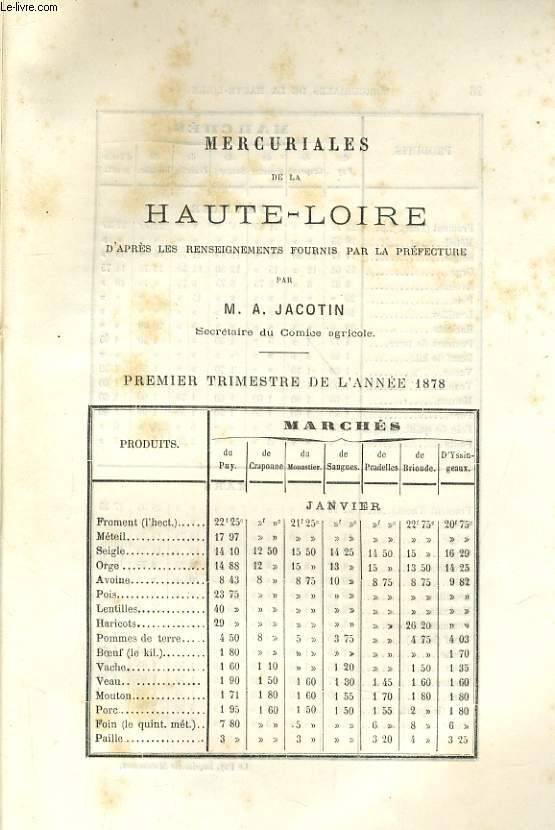 MERCURIALES DE LA HAUTE-LOIRE D'APRES LES RENSEIGNEMENTS FOURNIS PAR LA PREFECTURE - PREMIER TRIMETRE DE L'ANNEE 1878