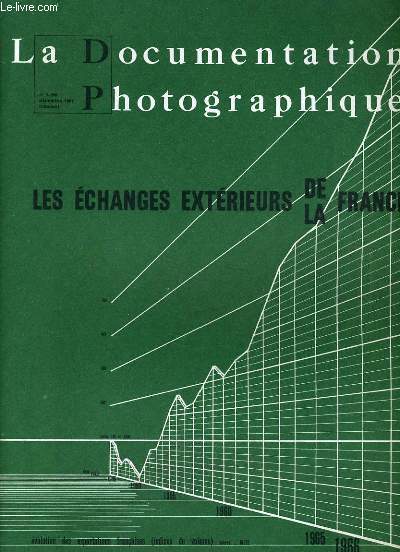 LA DOCUMENTATION PHOTOGRAPHIQUE N5-280 - LES ECHANGES EXTERIEURS DE LA FRANCE - EVOLUTION DES EXPORTATIONS FRANCAISE (INDICES DE VOLUME)