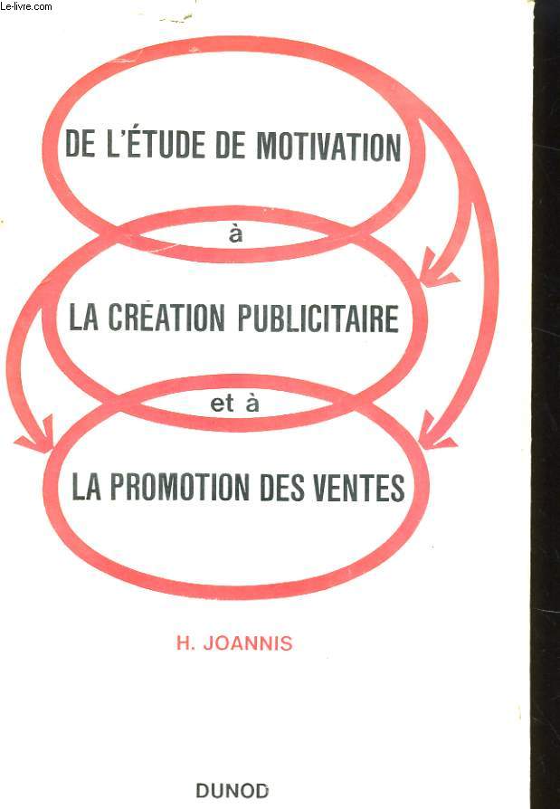 DE L4ETUDE DE MOTIVATION A LA CREATION PUBLICITAIRE ET A LA PROMOTION DES VENTES