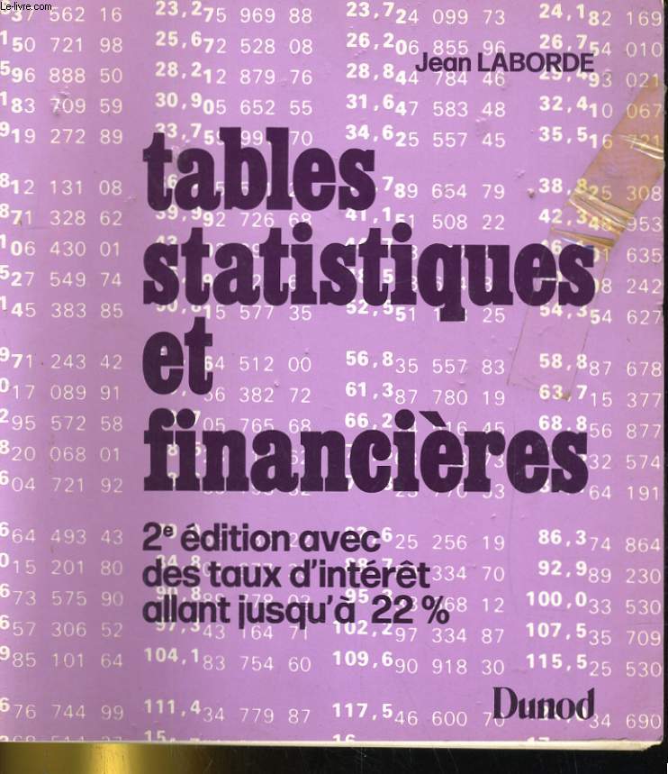 TABLES STATISTIQUE ET FINANCIERES