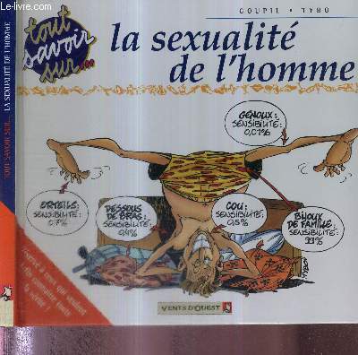 LA SEXUALITE DE L'HOMME