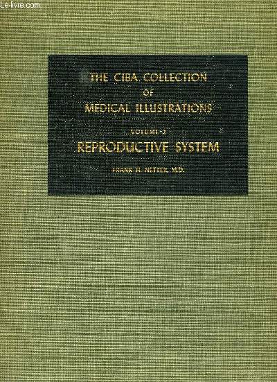 THE CIBA COLLECTION OF MEDICAL ILLUSTRATIONS, VOL. 2, REPRODUCTIVE SYSTEM