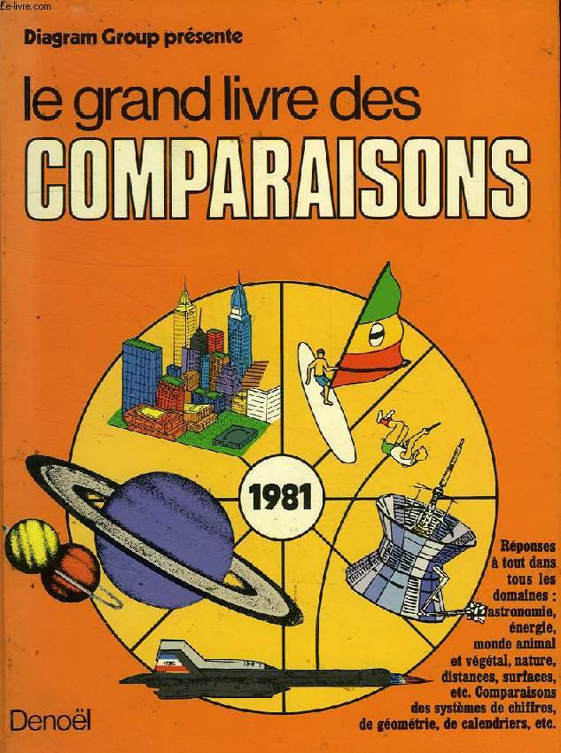 LE GRAND LIVRE DES COMPARAISONS, 1981