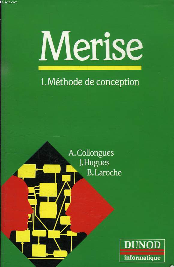 MERISE, 1. METHODE DE CONCEPTION