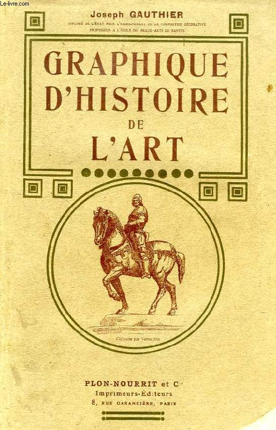GRAPHIQUE D'HISTOIRE DE L'ART