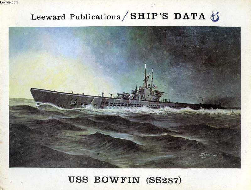 USS BOWFIN (SS287)