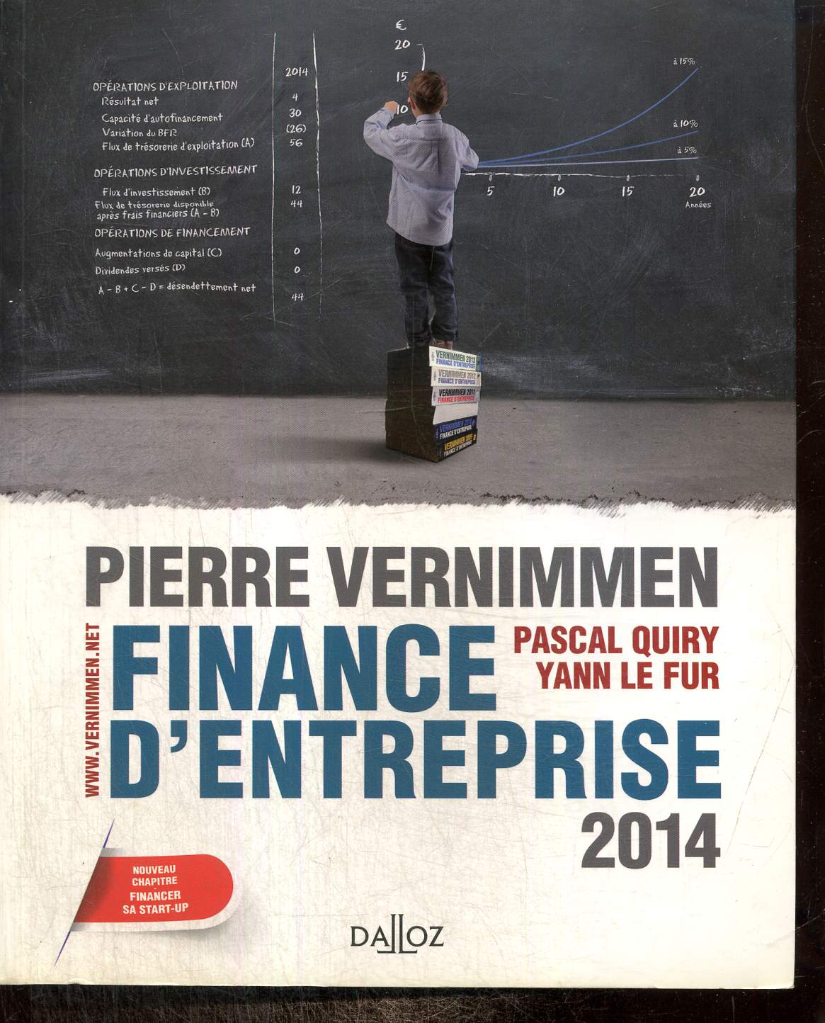 Finance d'entreprise 2014