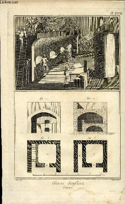 GRAVURE 18EME SIECLE - PLANCHES ORIGINALES DE L'ENCYCLOPEDIE DIDEROT D'ALEMBERT IN FOLIO - N37 - GLACES SOUFLEES CARCAISE