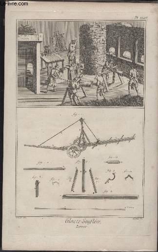 GRAVURE 18EME SIECLE - PLANCHES ORIGINALES DE L'ENCYCLOPEDIE DIDEROT D'ALEMBERT IN FOLIO - N36 - GLACES SOUFFLEES - LEVIER