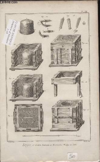 GRAVURE 18EME SIECLE - PLANCHES ORIGINALES DE L'ENCYCLOPEDIE DIDEROT D'ALEMBERT IN FOLIO - N 7 - FORGES - 3 SECTION FOURNEAU EN MARCHANDISE - MOULAGE EN SABLE