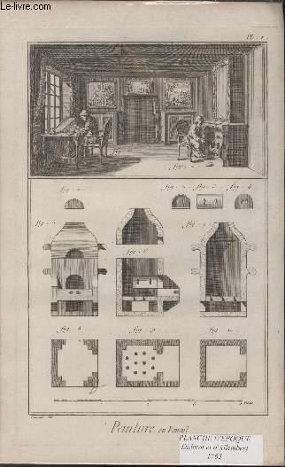 GRAVURE 18EME SIECLE - PLANCHES ORIGINALES DE L'ENCYCLOPEDIE DIDEROT D'ALEMBERT IN FOLIO - N1 - PEINTURE EN EMAIL