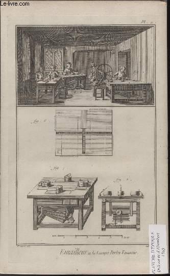 GRAVURE 18EME SIECLE - PLANCHES ORIGINALES DE L'ENCYCLOPEDIE DIDEROT D'ALEMBERT IN FOLIO - N2 - EMAILLEUR A LA LAMPE PERLES FAUSSES