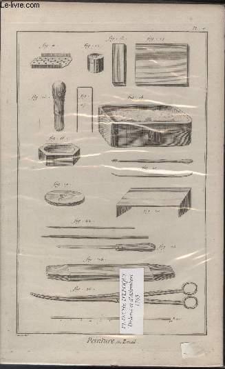 GRAVURE 18EME SIECLE - PLANCHES ORIGINALES DE L'ENCYCLOPEDIE DIDEROT D'ALEMBERT IN FOLIO - N2 - PEINTURE EN EMAIL