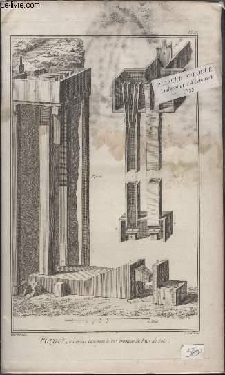 GRAVURE 18EME SIECLE - PLANCHES ORIGINALES DE L'ENCYCLOPEDIE DIDEROT D'ALEMBERT IN FOLIO - N4 - FORGES - 2 SECTION FOURNEAU A FER TROMPES DU PAYS DE FOIX