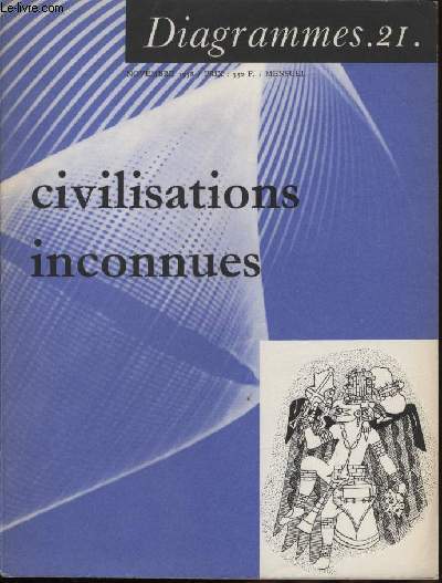 Diagramme N 21 - Civilisations inconnues