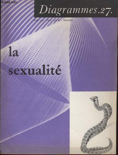 Diagramme N 27 - La sexualit