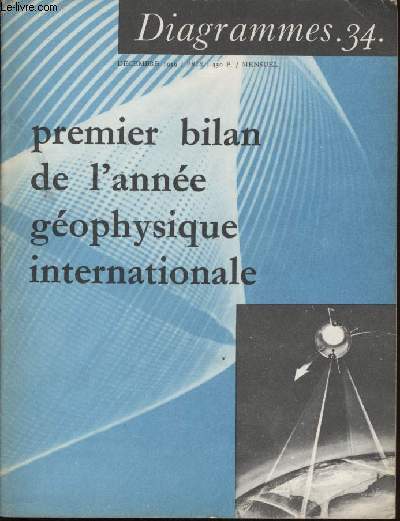 Diagramme N 34 - Premier bilan de l'anne gophysique internationale