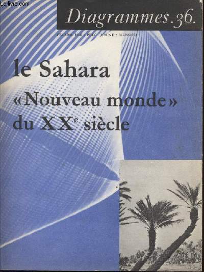 Diagramme N° 36 - La Sahara 