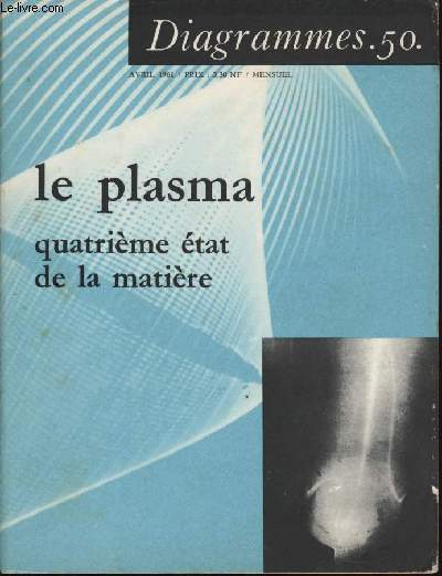 Diagramme N 50 - Le plasma quatrime tat de la matire