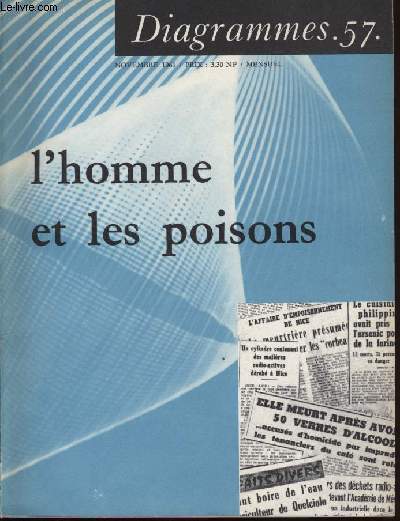 Diagramme N 57 - L'homme et les poissons