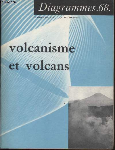 Diagramme N° 68 - Volanisme et volcans