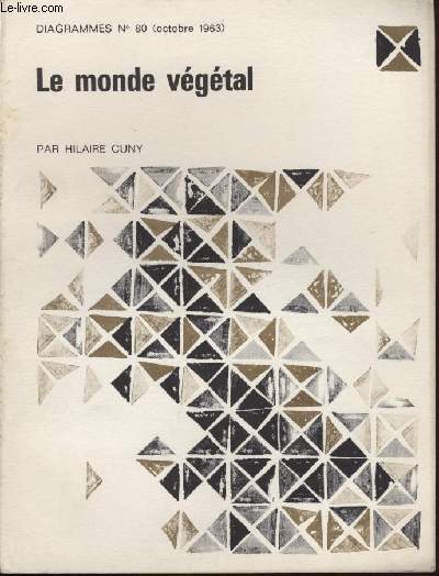 Diagramme N 80 - Le monde vgtal