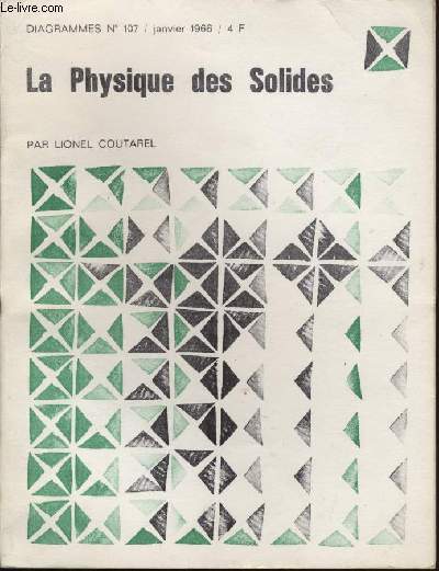 Diagramme N 107 - La physique des solides