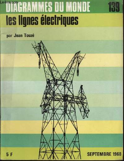 Diagramme N 139 - Les lignes lectriques