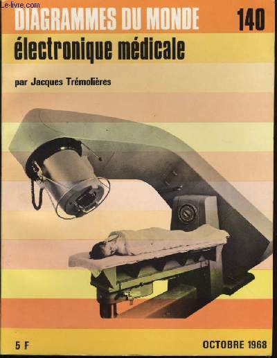 Diagramme N° 140 - Electronique médical
