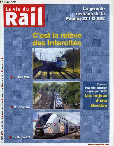 LA VIE DU RAIL N 3400 - Conseil d'administration de la SNCF - L'enjeu de l'lection, Comment les TGV et les trains rgionaux viendront remplacer les Corail, La rforme du rail dans la tourmente, Trajets domicile - travail - Les francais choisissent