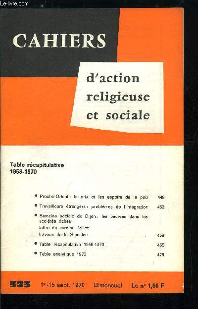 Cahiers d'action religieuse et sociale n 523 - Tables rcapitulative 1958-1970, Proche Orient : le prix et les espoirs de la paix, Travailleurs trangers : problmes de l'intgration, Semaine sociale de Dijon : les pauvres dans les socits riches