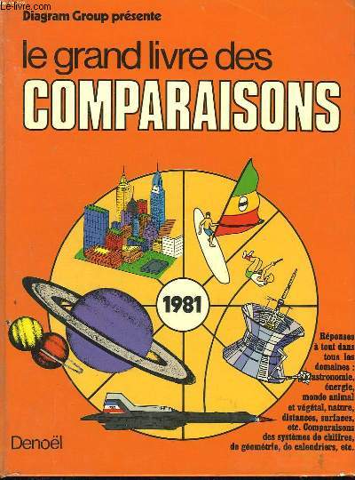 LE GRAND LIVRE DES COMPARAISONS. 1981.