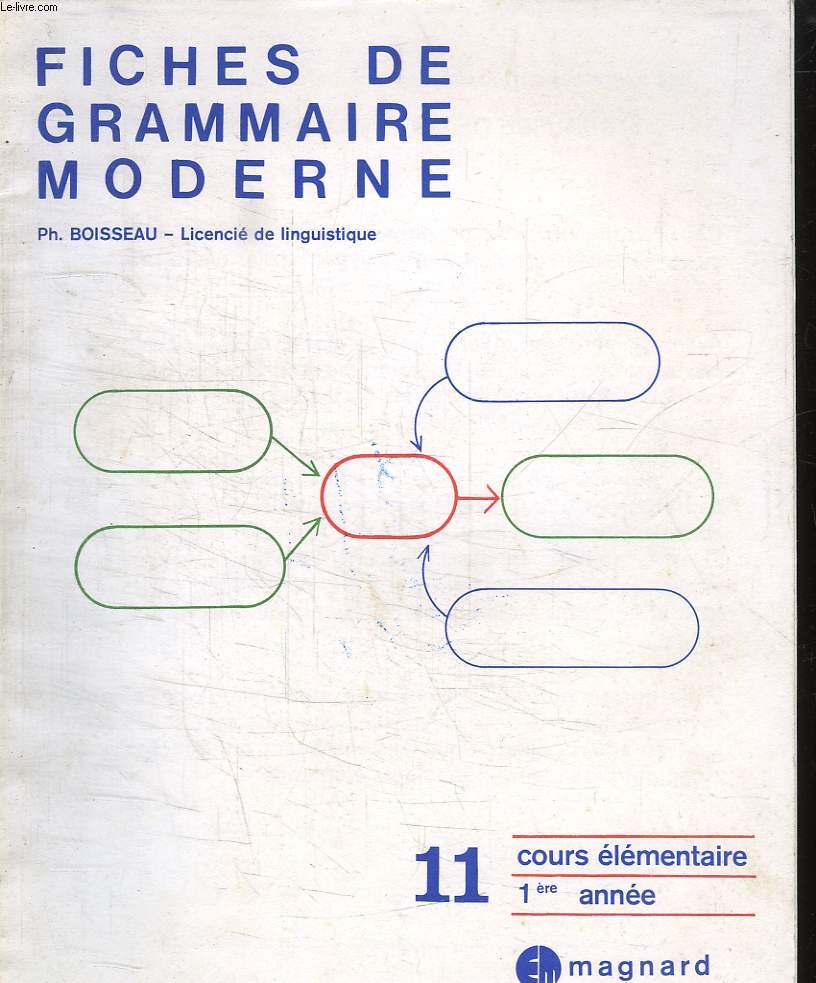 FICHES DE GRAMMAIRE MODERNE. 11. COURS ELEMENTAIRE 1 ER ANNEE.