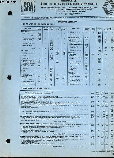 LOT DE 4 FICHES TECHNIQUES DE MECANIQUE - VOLKSWAGEN SCIROCCO - SECTION DE LA REPARATION AUTOMOBILE - BMW SERIE 3 - RENAULT 12B - BMW 316 - 318 - 320 - 518 - 525 - 528 - TOUS TYPES