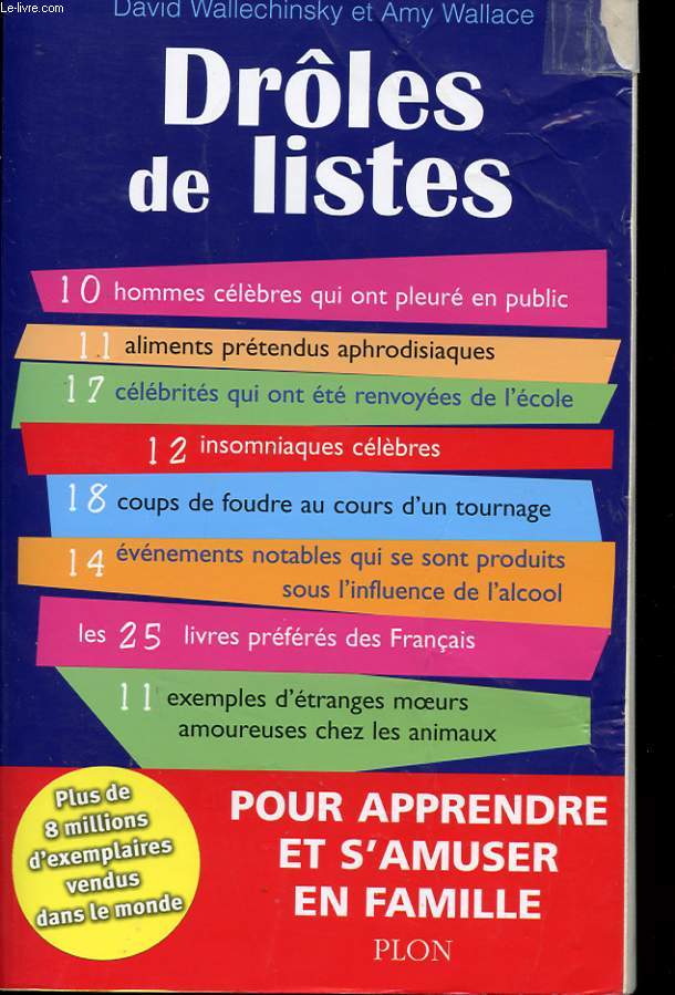 DROLES DE LISTES. 10 HOMMES CELEBRES QUI ONT PLEURE EN PUBLIC. 11 ALIMENTS PRETENDUS APHRODISIAQUES. 17 CELEBRITES QUI ONT ETE RENVOYEES DE L'ECOLES. 12 INSOMNIAQUE CELEBRES. 18 COUPS DE FOUDRE AU COURS D'UN TOURNAGE. 14 EVENEMENTS NOTABLES QUI SE SONT