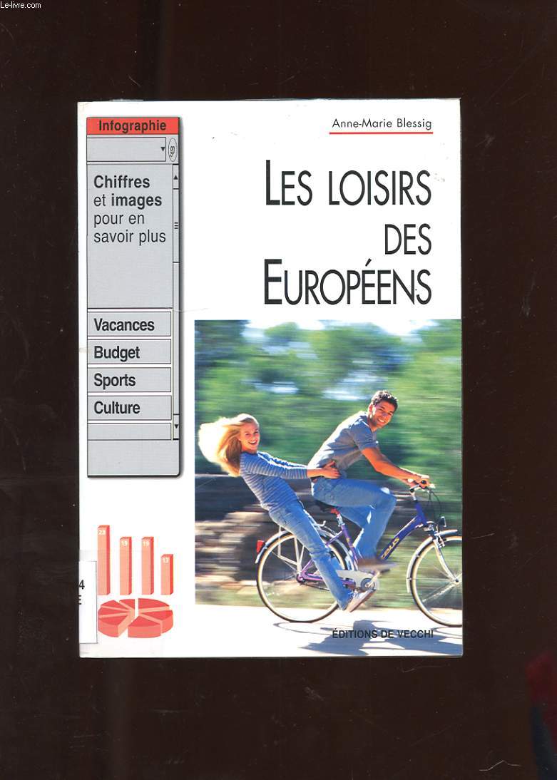 LES LOISIRS DES EUROPEENS