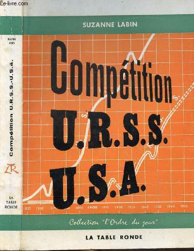 COMPETITION URSS USA