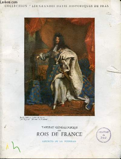 TABLEAU GENEALOGIQUE DES ROIS DE FRANCE