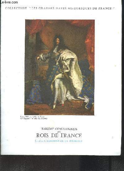 TABLEAU GENEALOGIQUE DES ROIS DE FRANCE