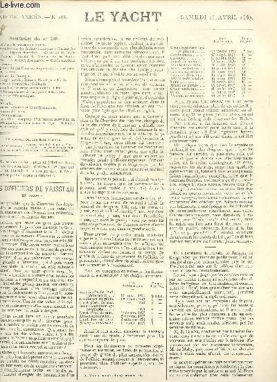 N 268 - 28 AVRIL 1883 - LE YACHT : Les officiers de vaisseau en France - Blandre de Montevideo - Nouvelles expriences de navigations lectrique -etc.