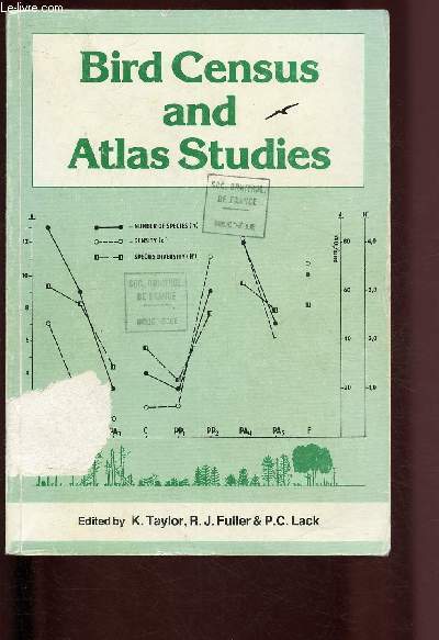 Bird census and atlas studies